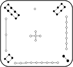 Loshu with symbols