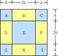9-Block-Method (double-even)